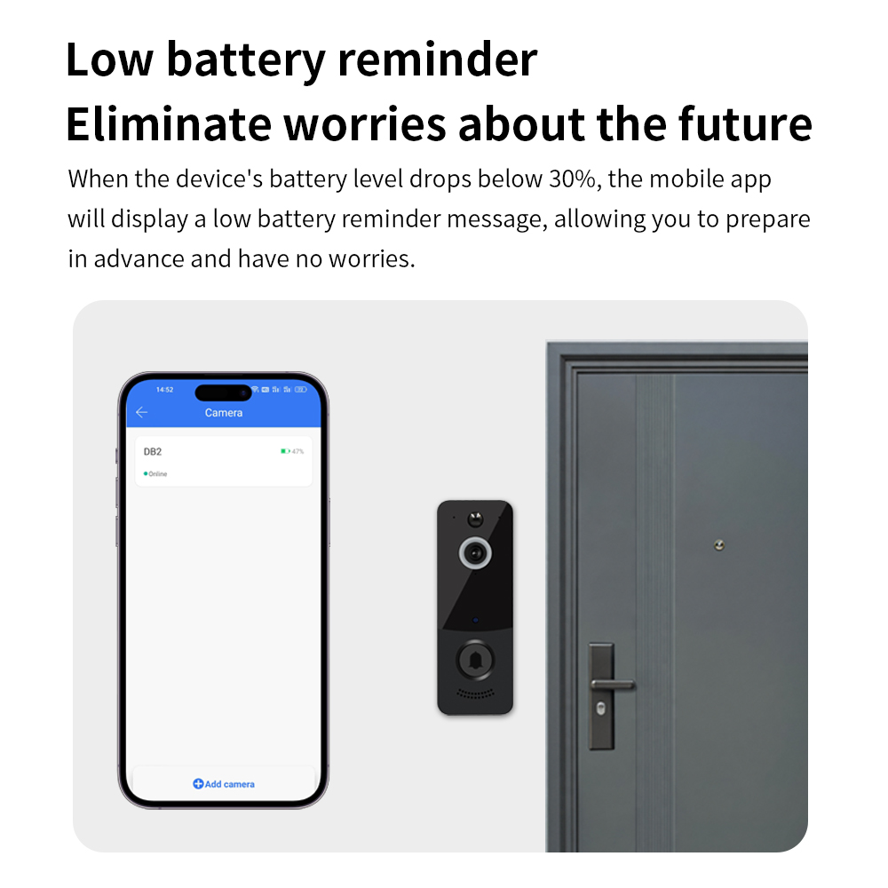 1080P WIFI Video Doorbell TTLO - Smart Home Cctv review and price