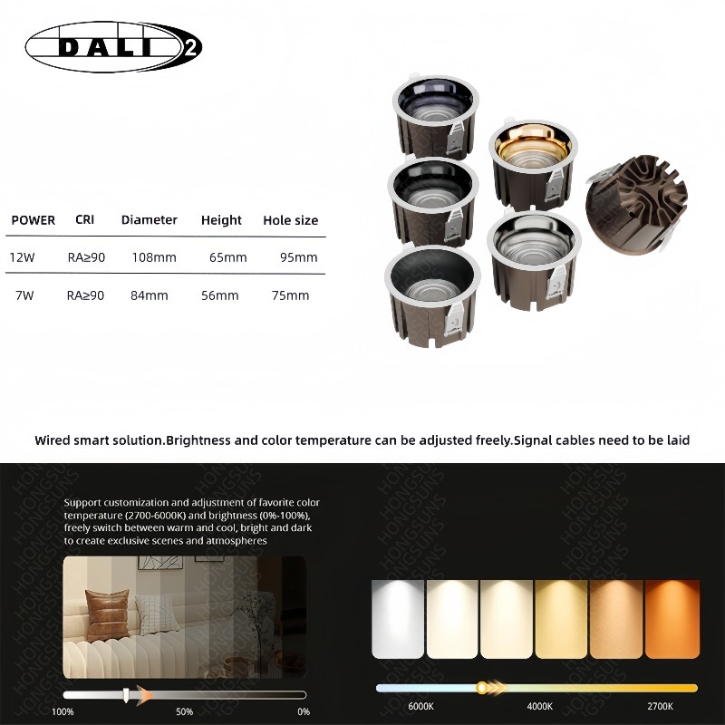 Tuya Zigbee/ BLE/ Matter/ DALI - Smart Home Living Room review and price