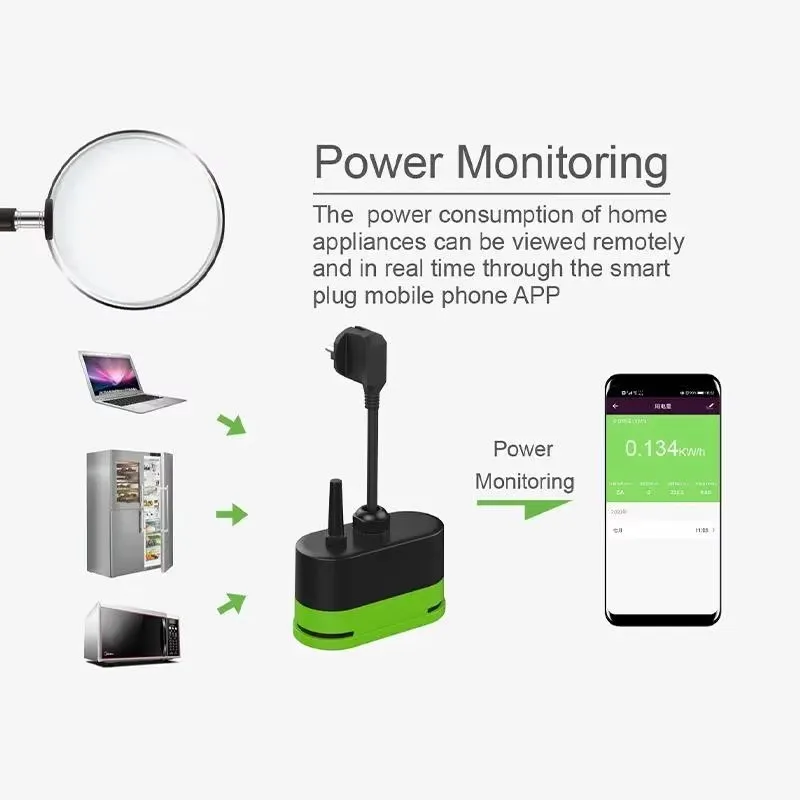 Tuya EU 16A Wifi Smart Outdoor - Smart Home Yale review and price