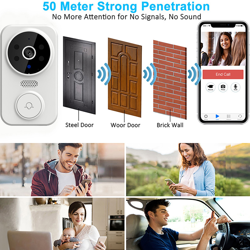 WiFi Smart Video Doorbell Came - Smart Home Cctv review and price