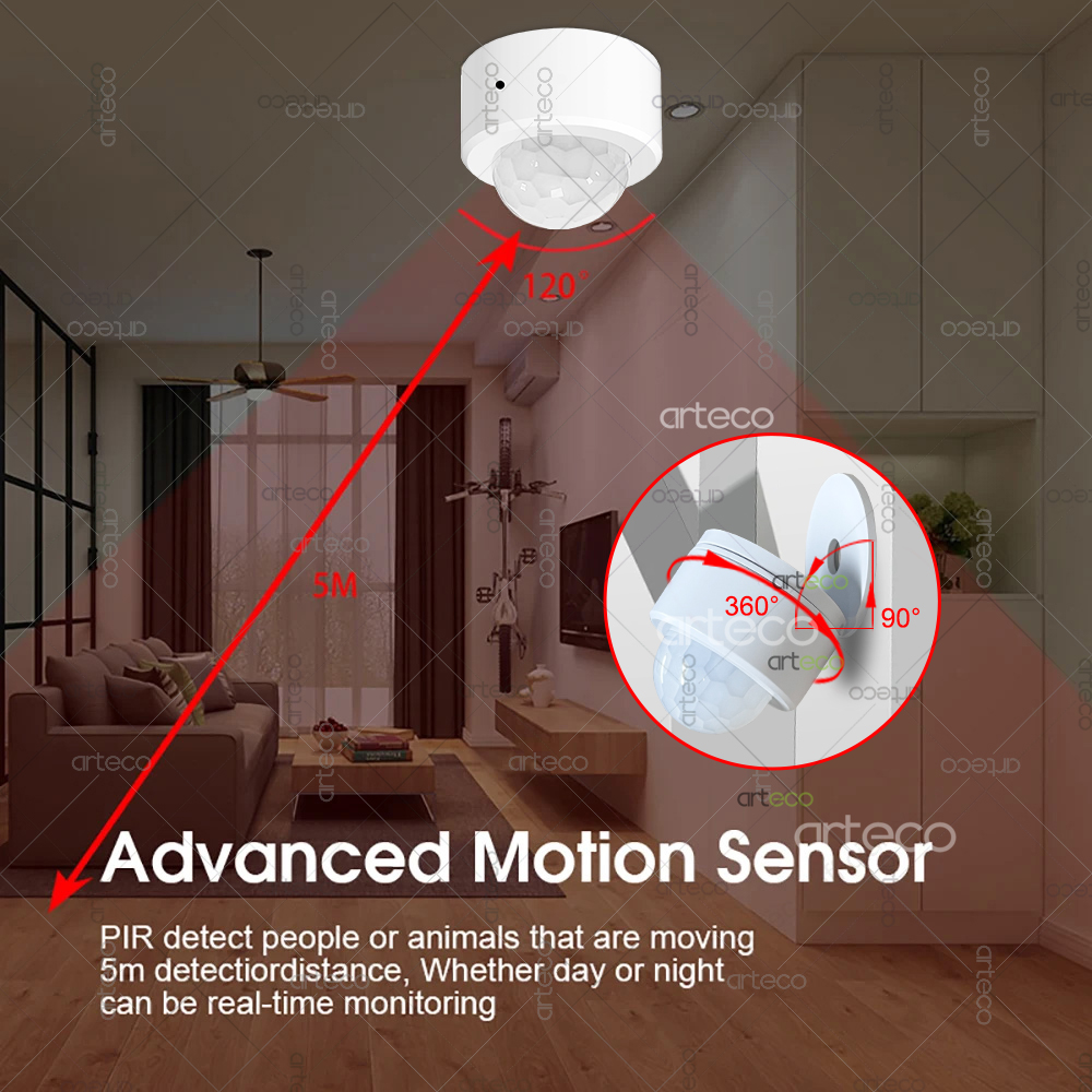 Ewelink Zigbee PIR Motion Sens - Smart Home Yale review and price