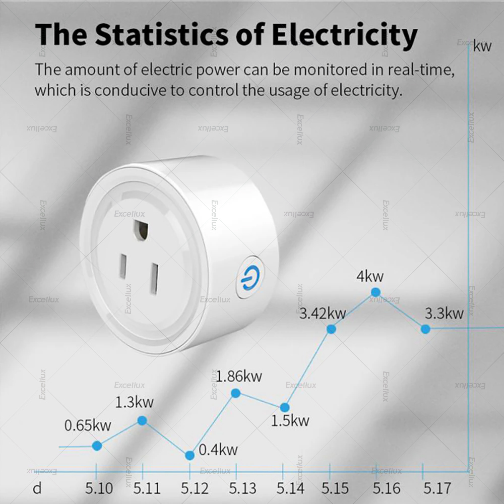 16A Tuya Smart WiFi Plug US St - Smart Home Japan review and price