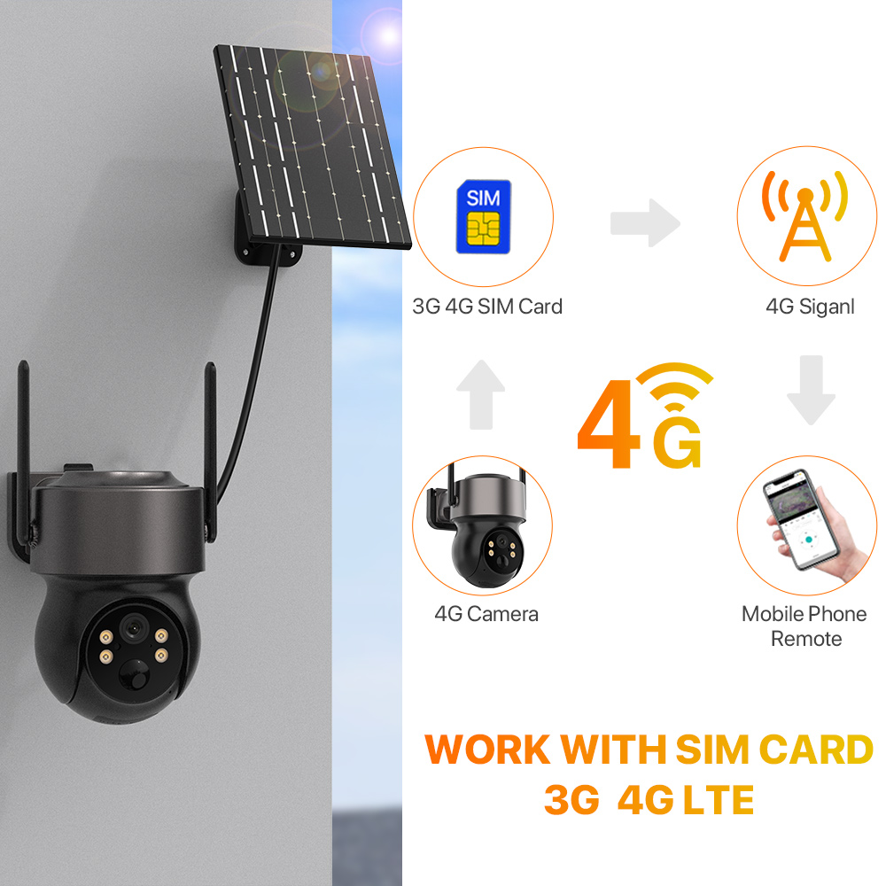 4MP 4G SIM Solar Battery Power - Smart Home Cctv review and price