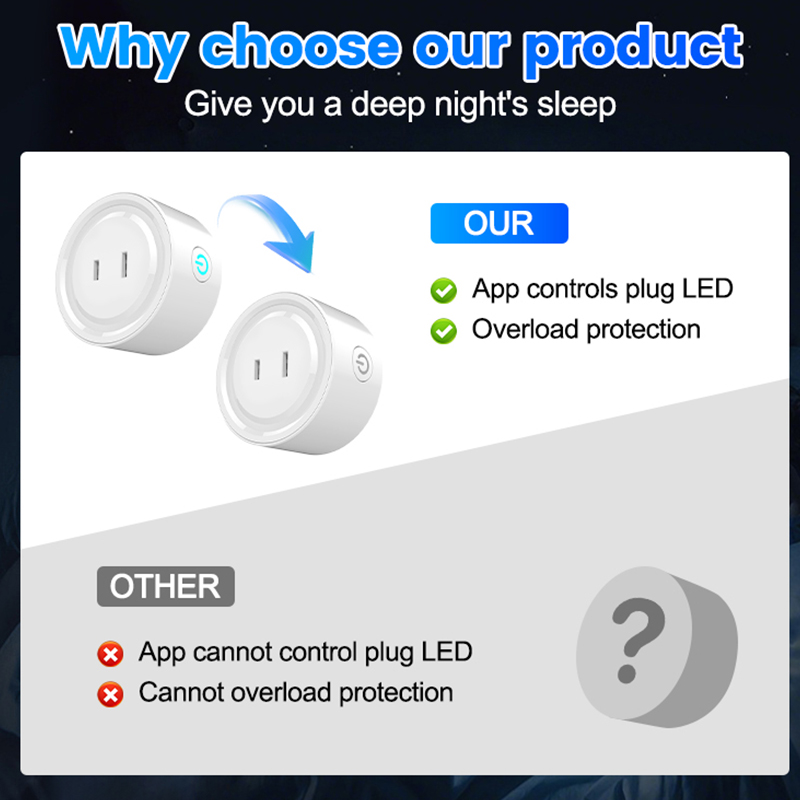 Tuya Zigbee Smart Plug 10A 16A - Smart Home Japan review and price