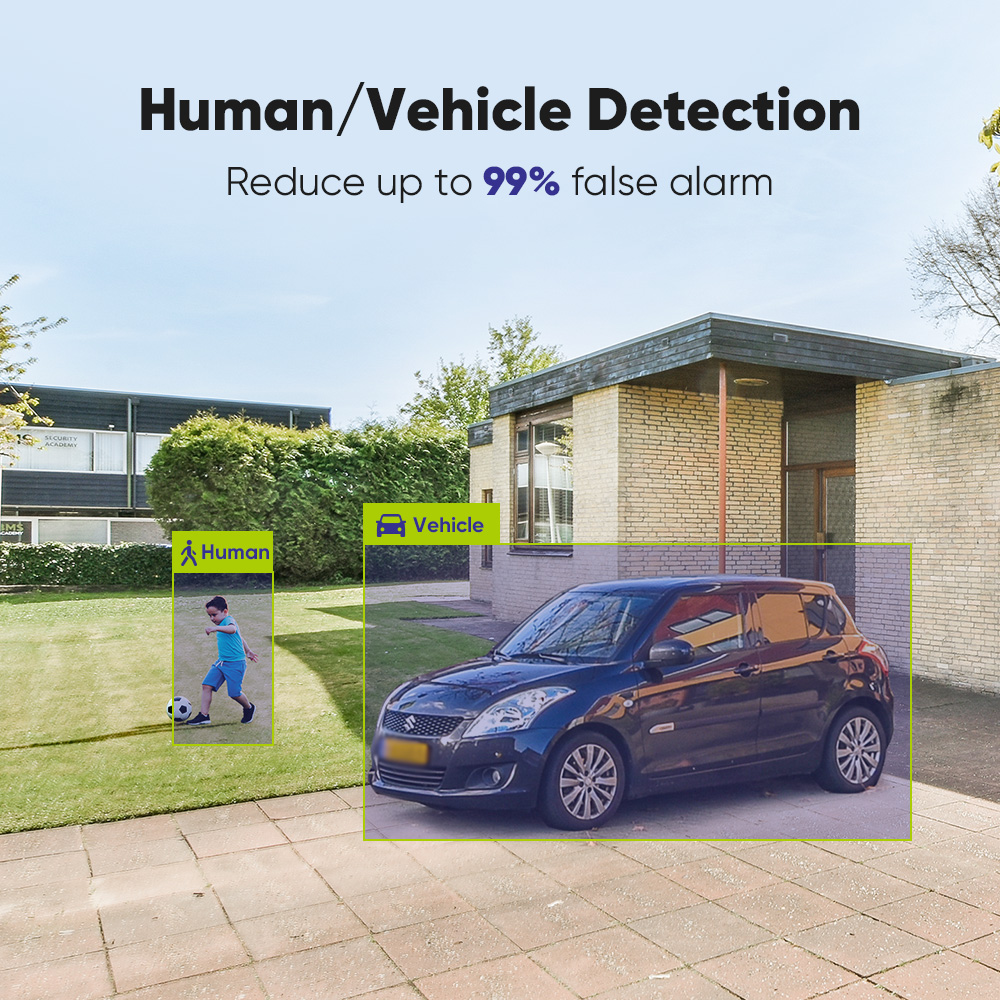 SANNCE 1080P Security Camera S - Smart Home Cctv review and price