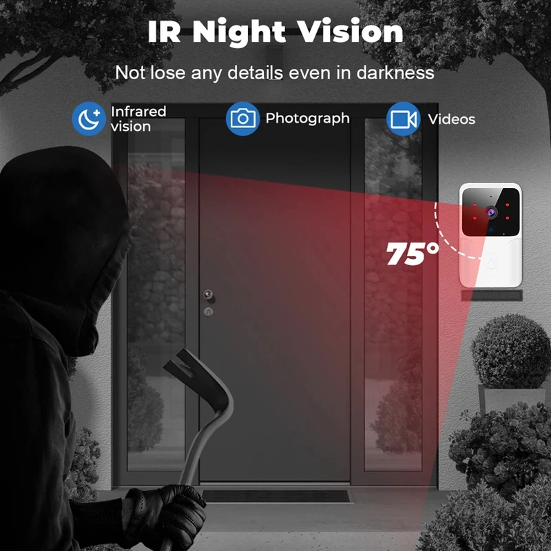 Smart Home WiFi Video Doorbell - Smart Home Cctv review and price