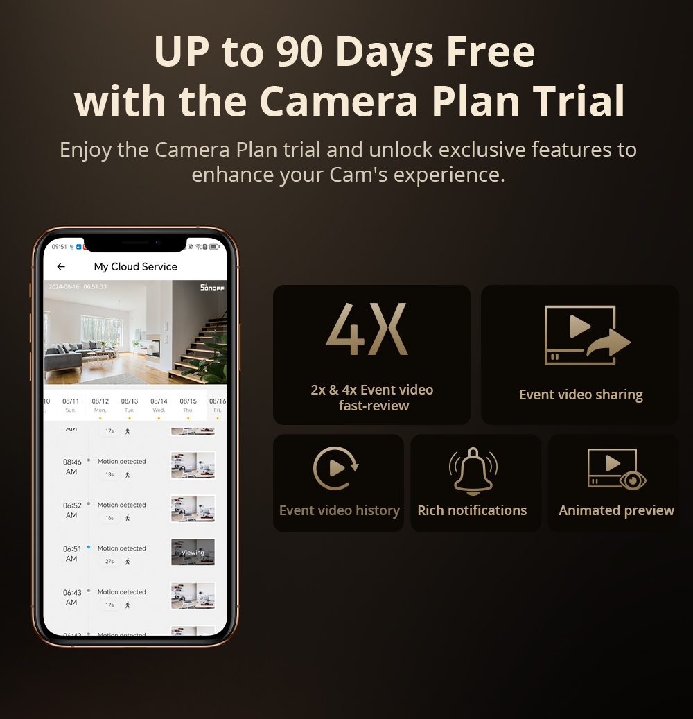 SONOFF CAM Slim Gen2 WiFi Smar - Smart Home Cctv review and price