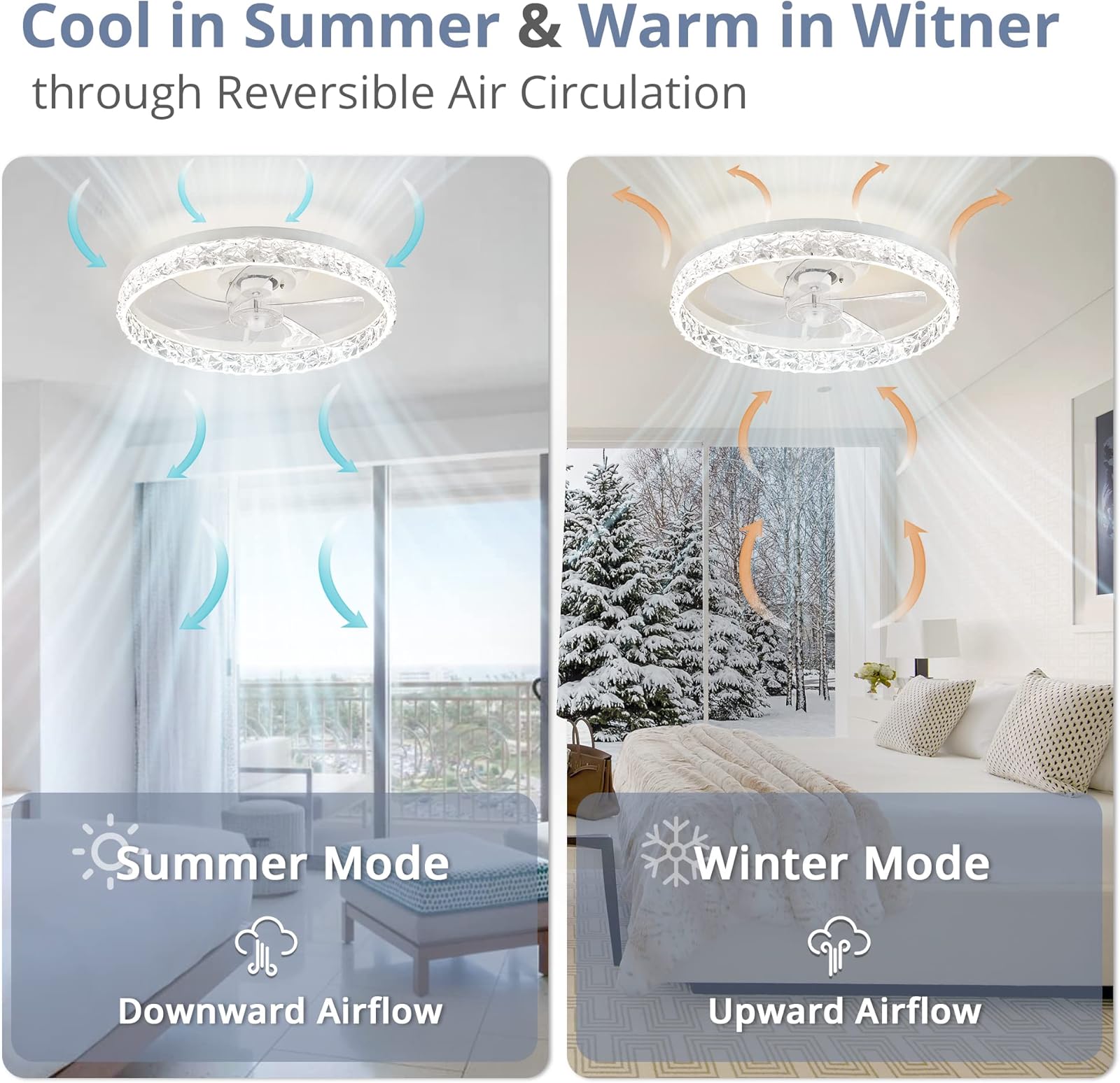 Modern LED Ceiling Fan Lmap Re - Smart Home Living Room review and price