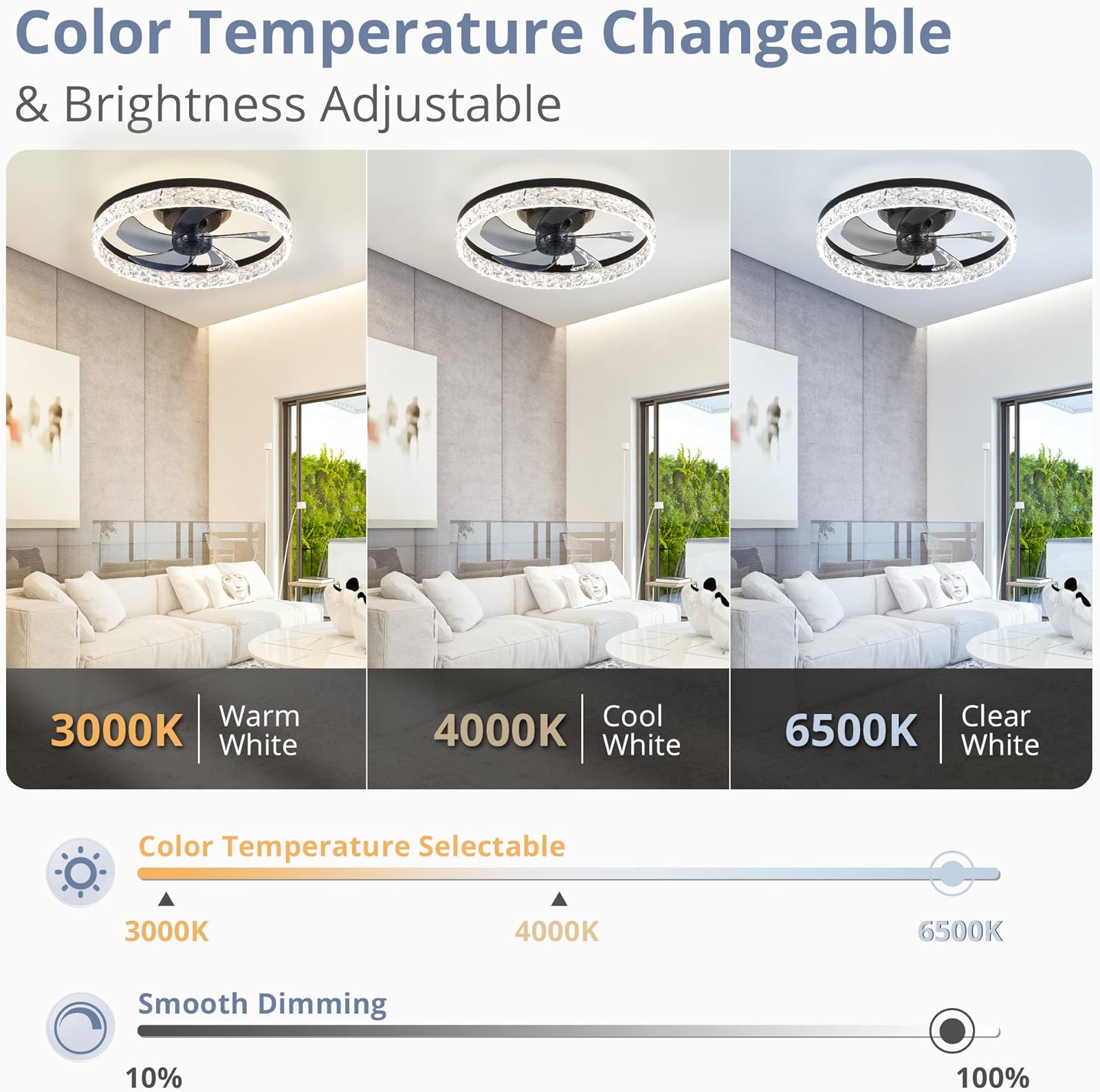 Modern LED Ceiling Fan Lmap Re - Smart Home Living Room review and price