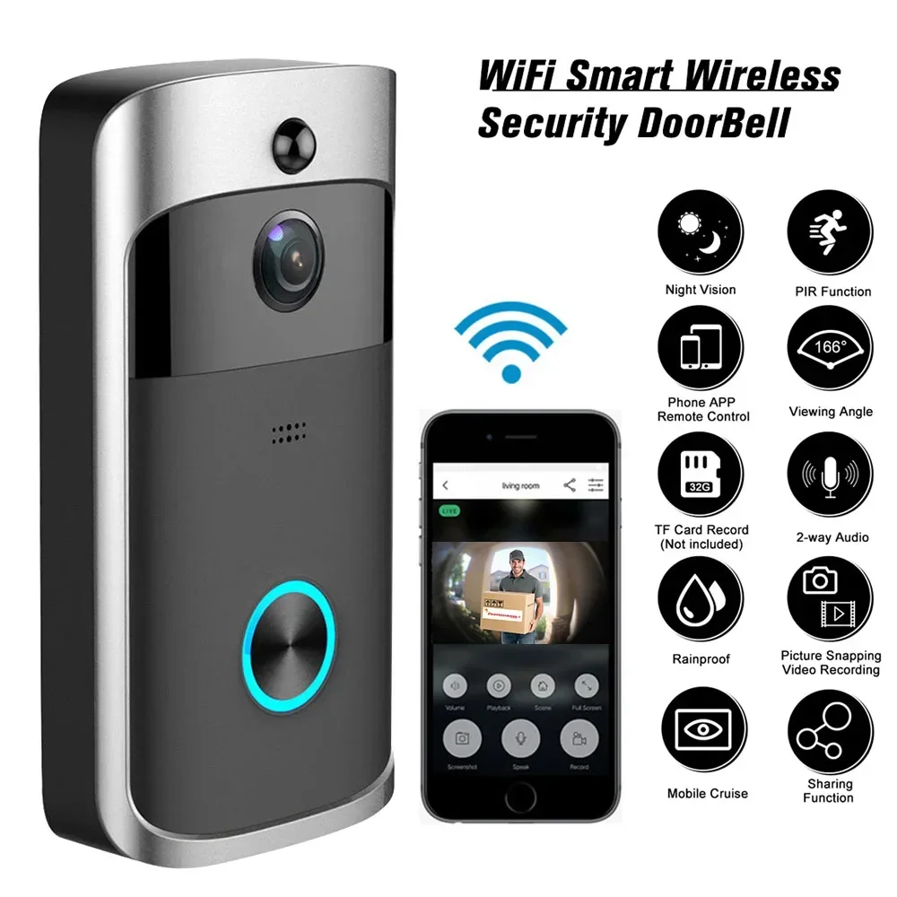 720P HD Smart Home Wireless WI - Smart Home Cctv review and price