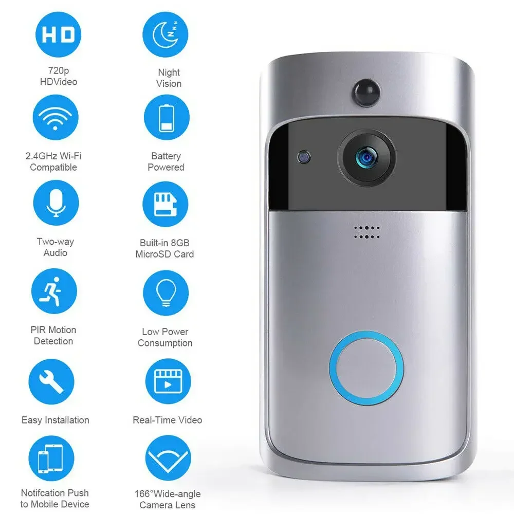 720P HD Smart Home Wireless WI - Smart Home Cctv review and price