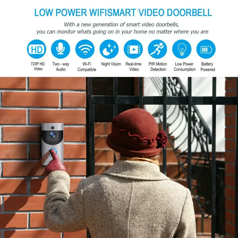 720P HD Smart Home Wireless WI - Smart Home Cctv review and price