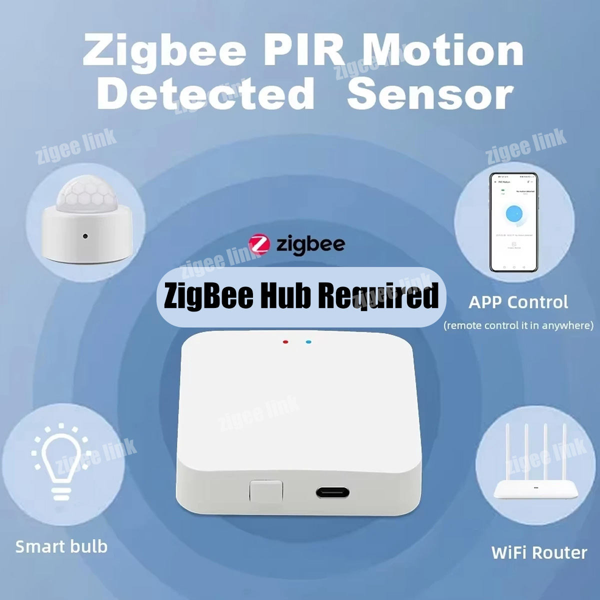Zigbee3.0 Mini PIR Human Motio - Smart Home Yale review and price
