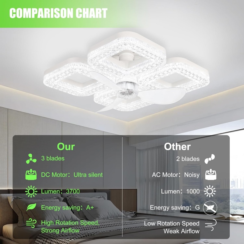 Smart LED Ceiling Fan Light 48 - Smart Home Living Room review and price